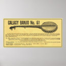 Search for vintage banjo posters Bluegrass