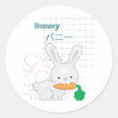 Search for kawaii characters stickers Adorable