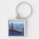 Search for operations key rings Clear sky