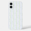 Search for coquette iphone cases Grandmillennial