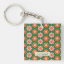 Search for labels key rings Cute