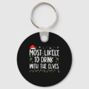 Search for elves key rings Cartoon