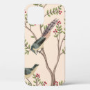 Search for bird tree iphone cases Pattern