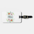 Search for girl luggage tags Kids