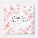 Search for cherry magnets Pink