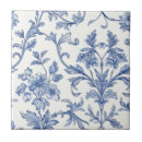 Search for french blue tiles Toile de jouy