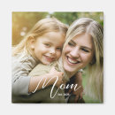 Search for established magnets Mother mama mum