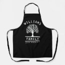 Search for family tree aprons Ancestry