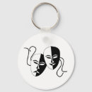 Search for acting key rings Actress
