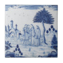 Search for kitchen tiles Blue