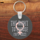 Search for wading key rings Roe v wade