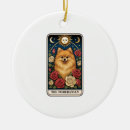 Search for pomeranian christmas tree decorations Funny