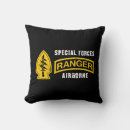 Search for airborne ranger Rangers