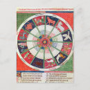 Search for aries vertical postcards Taurus