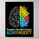 Search for adhd posters Chronic illness