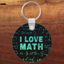 Search for math key rings Algebra