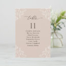 Search for champagne wedding seating charts Elegant