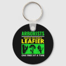 Search for arborist accessories Climbing addict