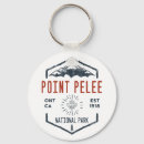 Search for points key rings Retro