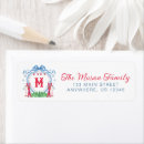 Search for snowboards return address labels Skiing