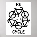 Search for recycle posters Earth