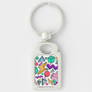 Search for the 80s key rings Vintage