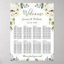 Search for hydrangeas wedding signs Watercolor
