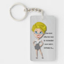 Search for husband humour key rings Quote
