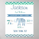 Search for african nursery decor Elephant