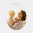 Search for bows christmas tree decorations Modern