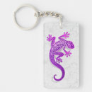 Search for geckos key rings Tribal
