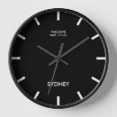 Search for sydney clocks Newsroom