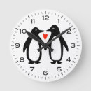 Search for penguin clocks Couple