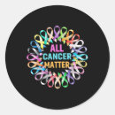 Search for life support stickers Suicide risk essment