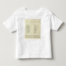 Search for napoleon bonaparte tshirts Page