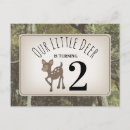 Search for camouflage birthday invitations Woodland