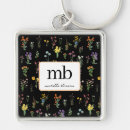 Search for colourful floral pattern key rings Garden