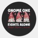 Search for multiple round stickers Cancer