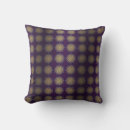 Search for persian poufs Design