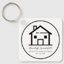 Search for realtor key rings Black white