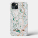 Search for ipad cases Retro