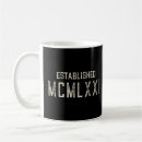 Search for numeric mugs Numerals