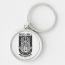Search for guitars key rings Band