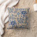 Search for botanical print cushions Indigo blue