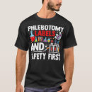 Search for sterile tshirts Infection control