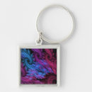 Search for whirling key rings Swirl