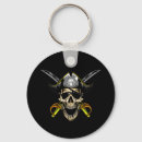 Search for caribbean flags key rings Jolly roger