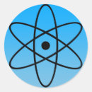 Search for atom symbol stickers Atomic