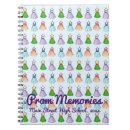 Search for prom gifts High school