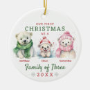 Search for polar bear christmas tree decorations Cute
